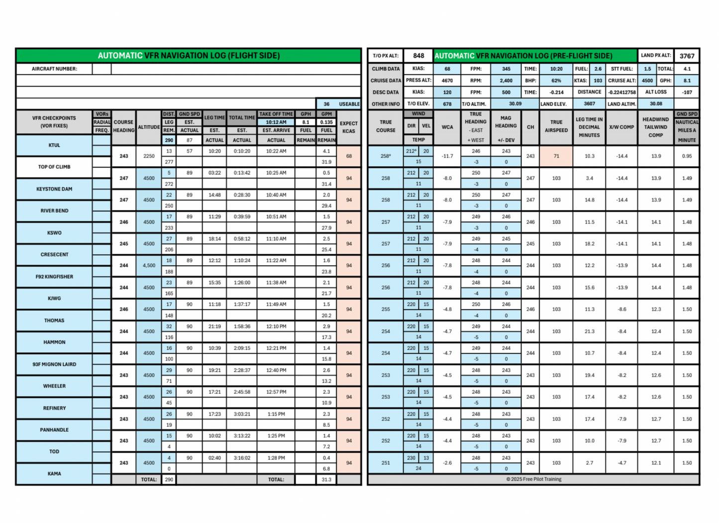 AUTOMATIC VFR NAV-LOG