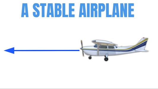 Private Pilot Ground Course Lesson 6: Aircraft Stability Explained