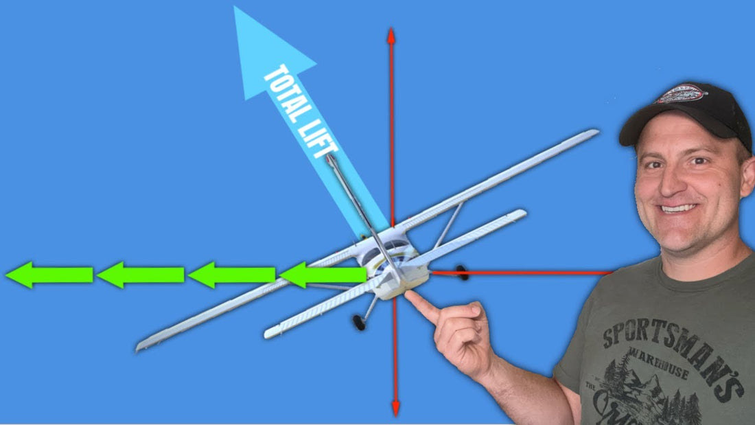 How to Turn an Airplane - Private Pilot Ground Course Lesson 9