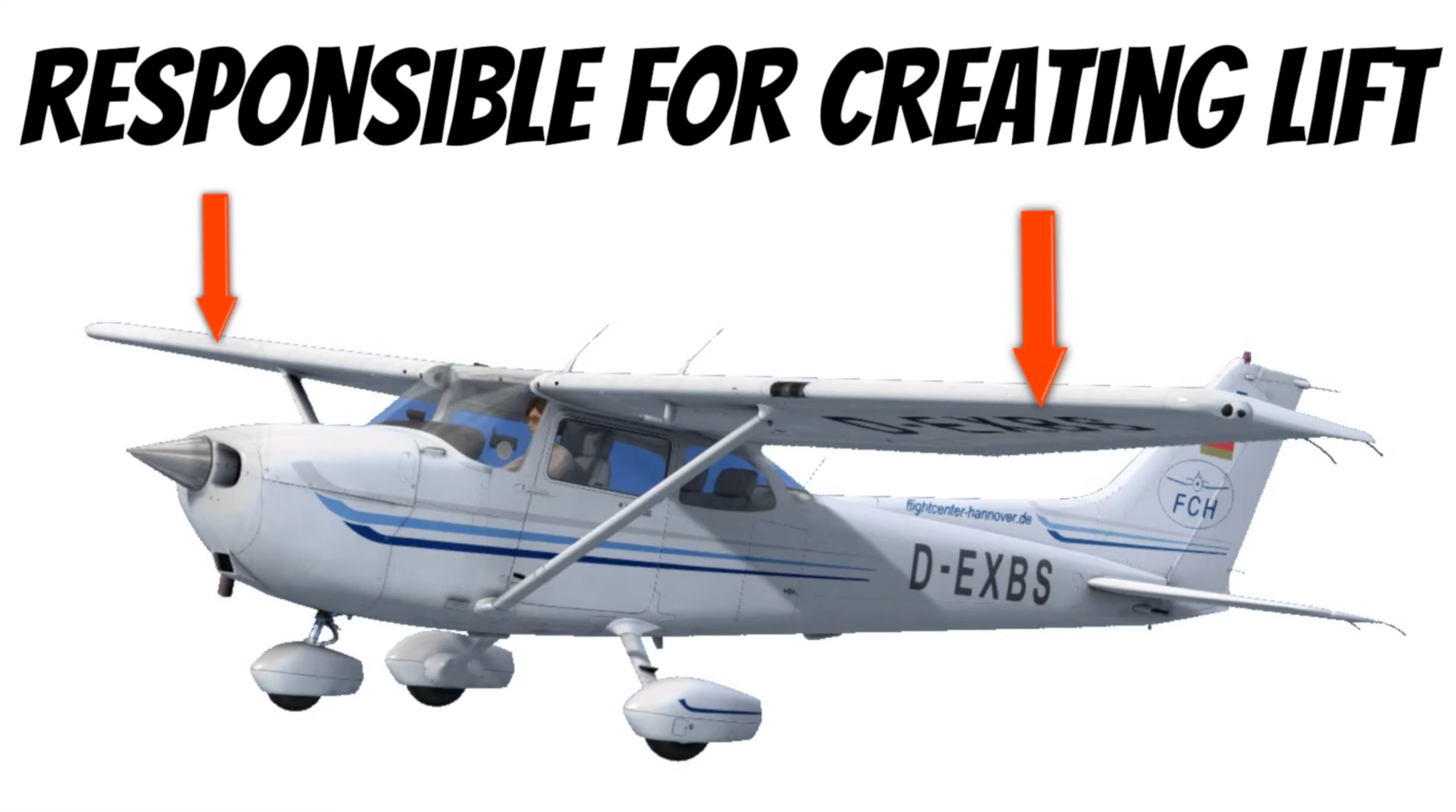 How an Airplane's Wings Creates Lift and allow it to fly (Private Pilot ...