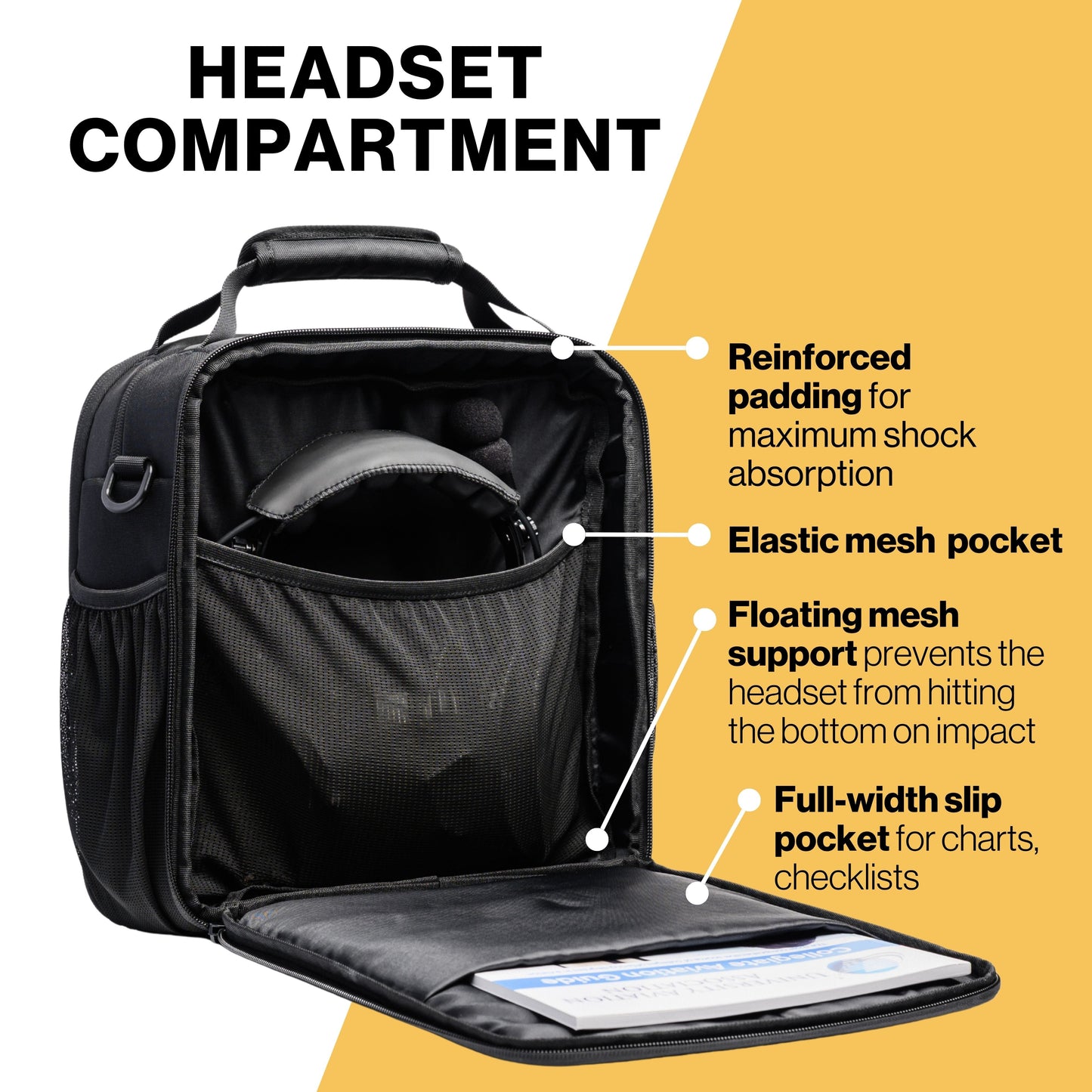 Kore Aviation Pilot Flight Bag