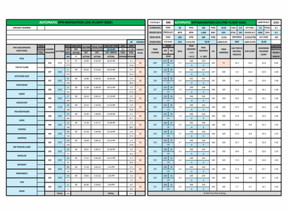 AUTOMATIC VFR NAV-LOG