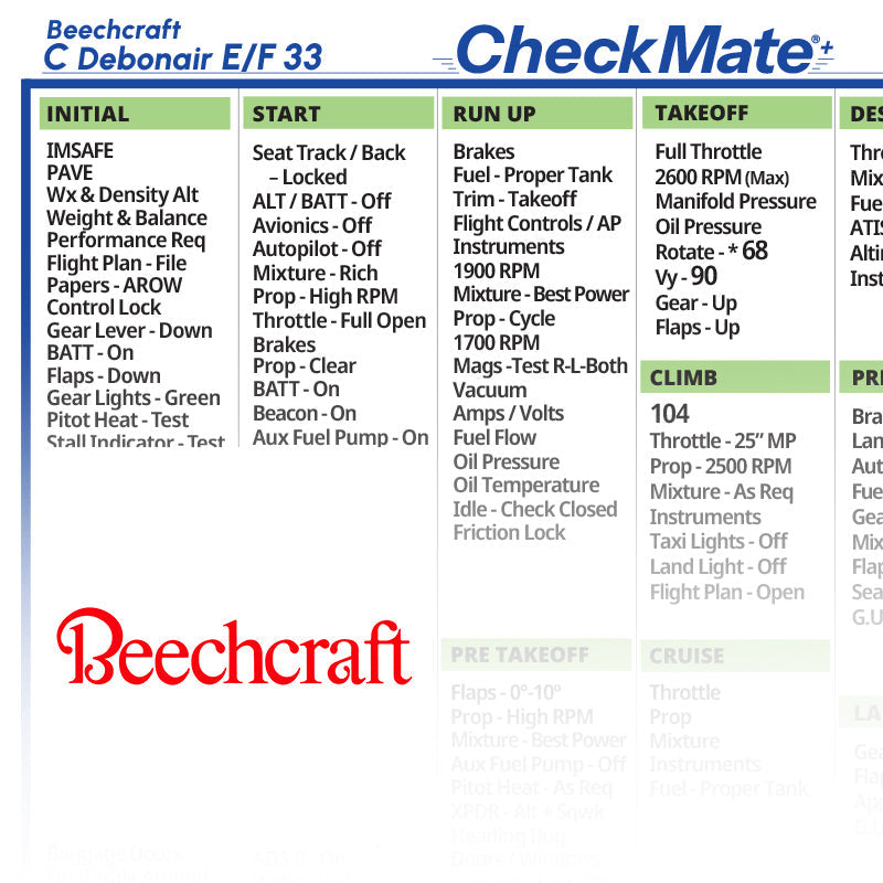 Beechcraft Bonanza C Debonair E/F33