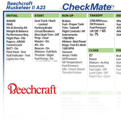 Beechcraft Musketeer II  A23 (M-3, M-555 Thru M-900)