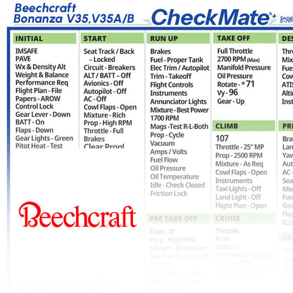 Beechcraft Bonanza V35 / V35A / V35B