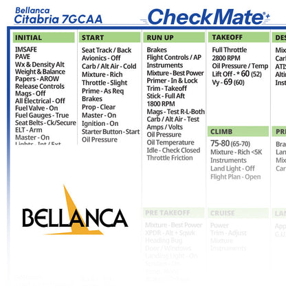 Bellanca / American Champion Citabria 7GCAA