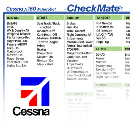 Cessna 150 M Aerobat