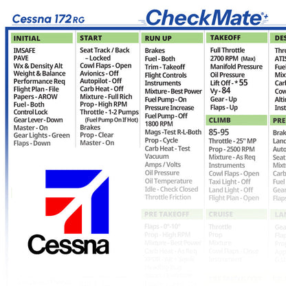 Cessna 172 RG