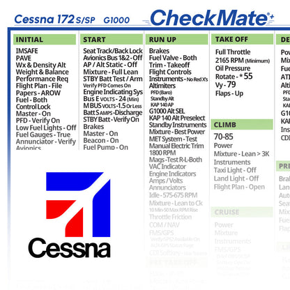Cessna 172 S / SP G1000
