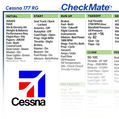 Cessna 177 RG