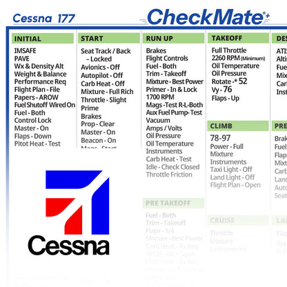 Cessna 177
