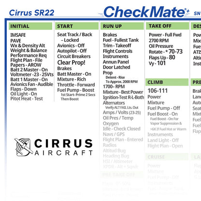 Cirrus SR22