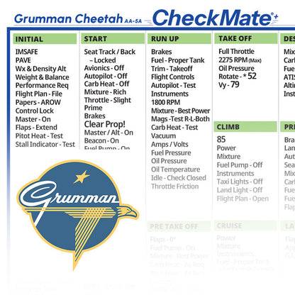 Grumman / American Cheetah AA-5A