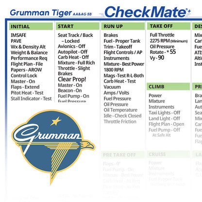 Grumman / American Tiger AA-5B / AG-5B