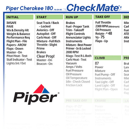 Piper Cherokee 180 PA-28-180