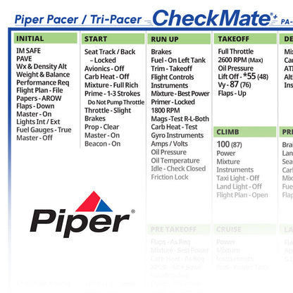 Piper Tri-Pacer 125 / Tri-Pacer 135