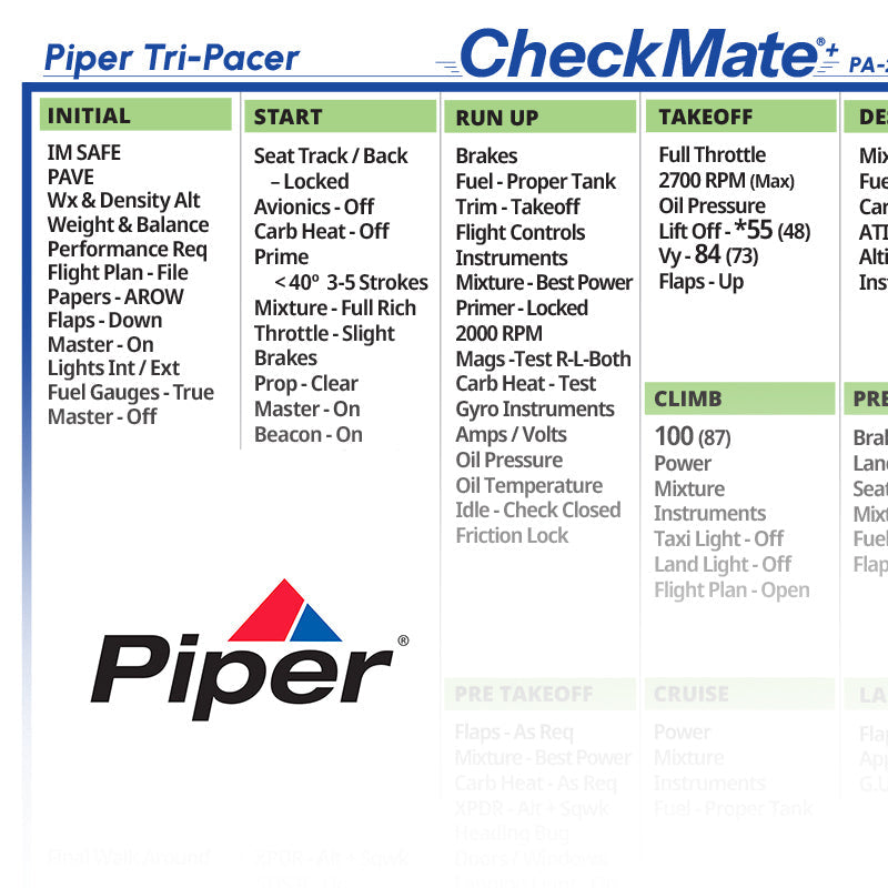 Piper Tri-Pacer 150 / Tri-Pacer 160