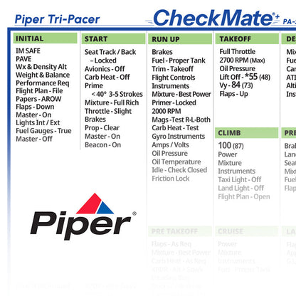 Piper Tri-Pacer 150 / Tri-Pacer 160