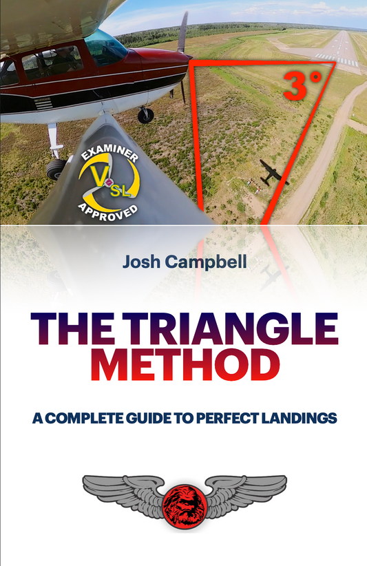 The Landing Guide (The Triangle Method) E-BOOK