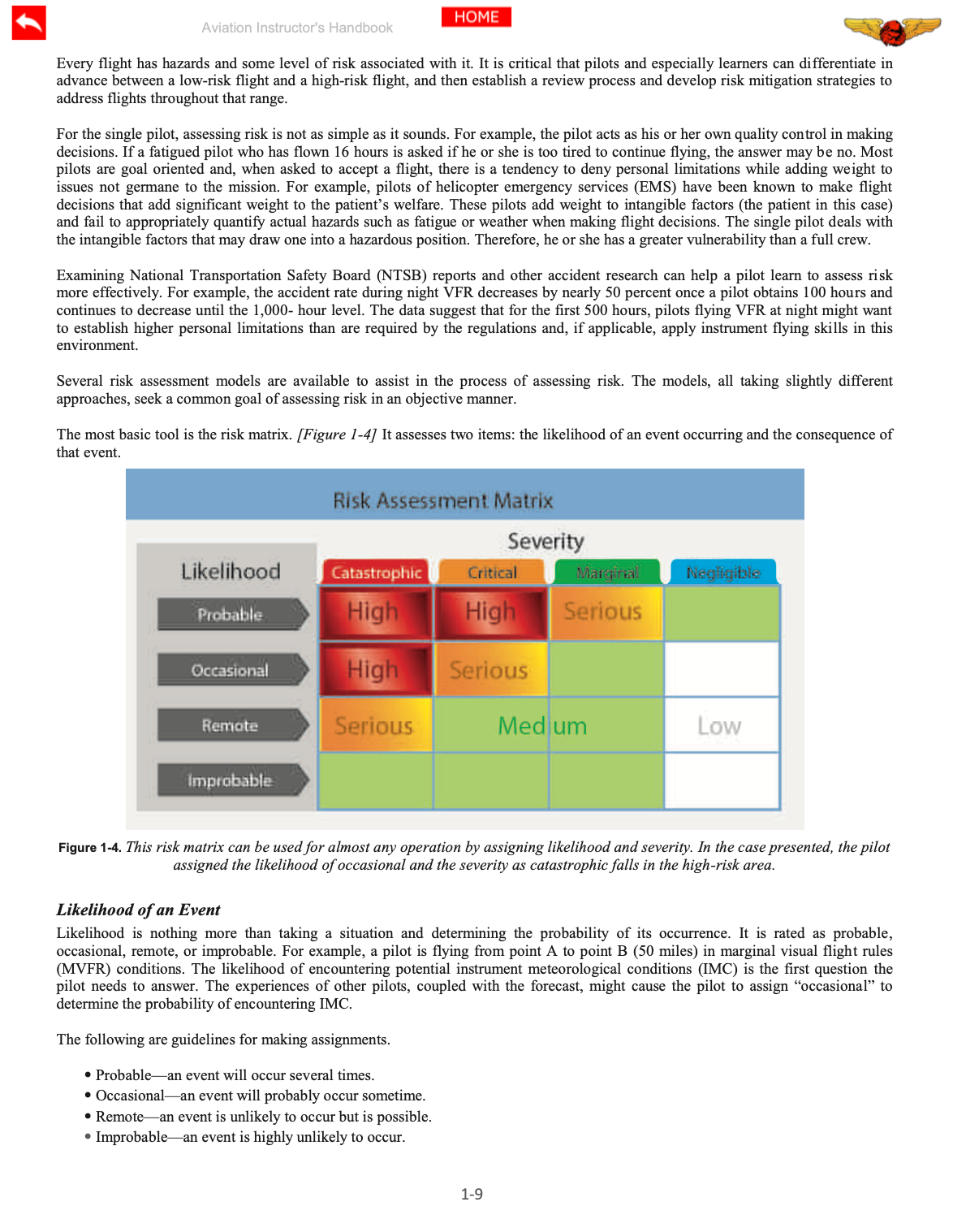 The Interactive FAA Aviation Instructor’s Handbook