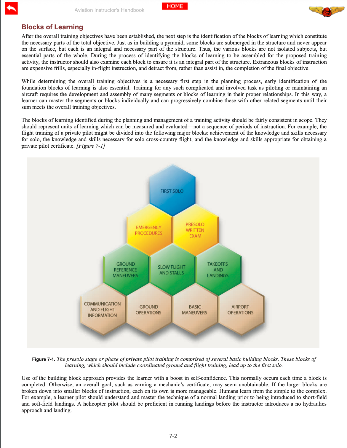 The Interactive FAA Aviation Instructor’s Handbook