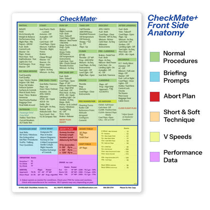 Cessna 172 S / SP G1000
